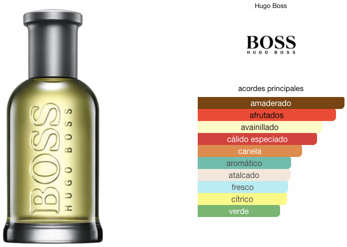 Boss Bottled EDT 100ml