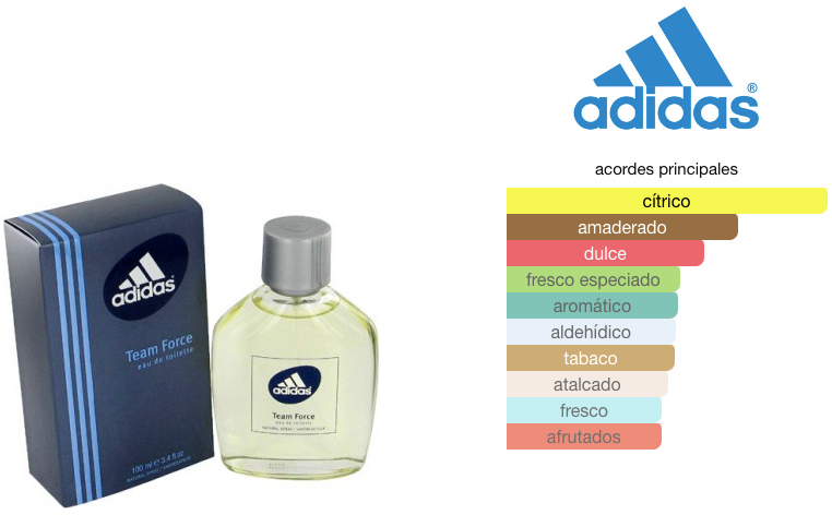 Adidas Team Force EDT 100ml