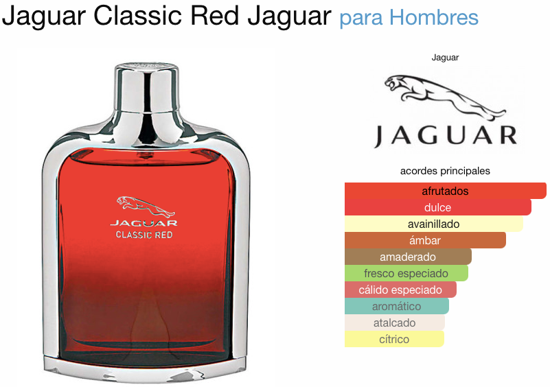 Jaguar Classic Red