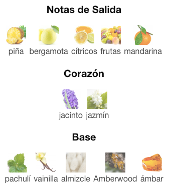 Ser Al Ameera EDP 80 ml