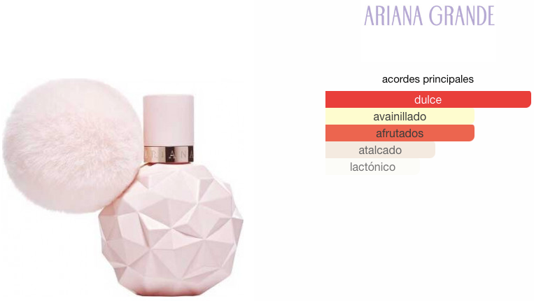 Set Sweet Like Candy EDP 100ml 3pz