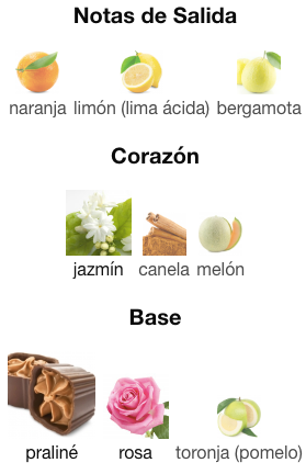 Cuba Chic de Cuba Paris EDP 100ml