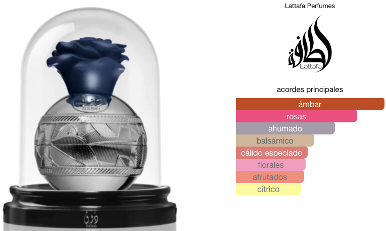 Thouq de Lattafa Perfumes EDP 80ml