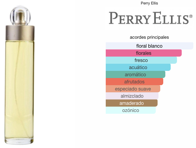 PERRY E. 360° TRADICIONAL 100 ML. EDP