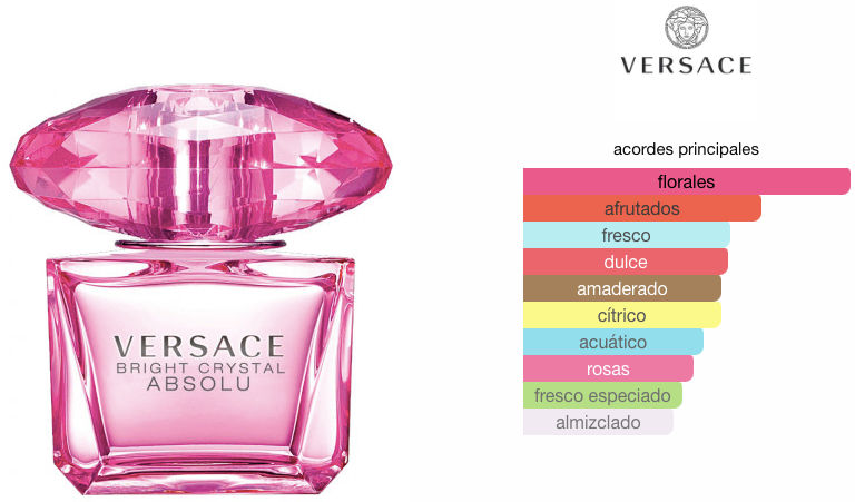 Bright Crystal Absolu de Versace EDP 90ml