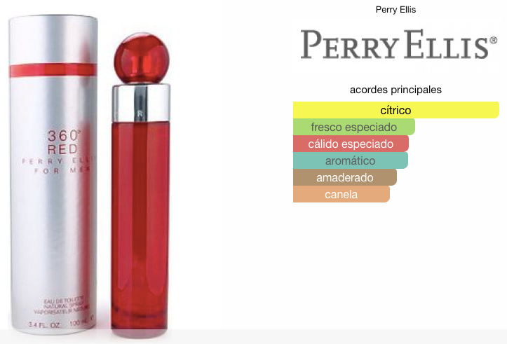 360° Red for Men de Perry Ellis EDT 100ml