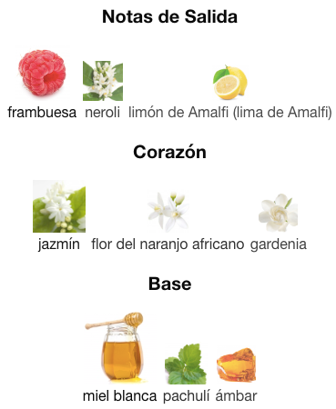 Lady Million de Paco Rabanne EDP 80ml