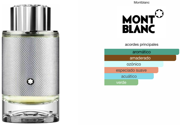 Explorer Platinum de Montblanc EDP 100ml