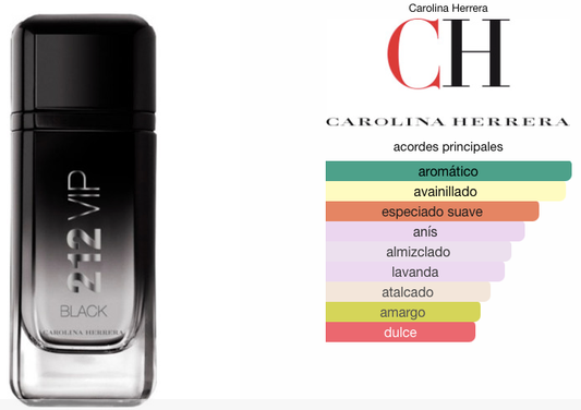 212 VIP Black de Carolina Herrera EDP 100ml