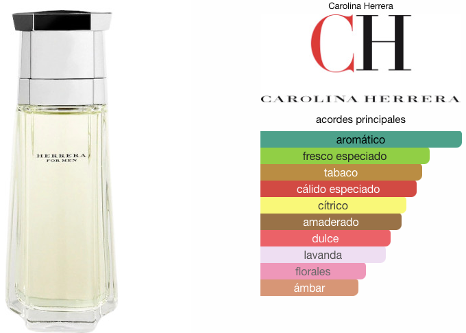 Herrera For Men de Carolina Herrera EDT 200ml