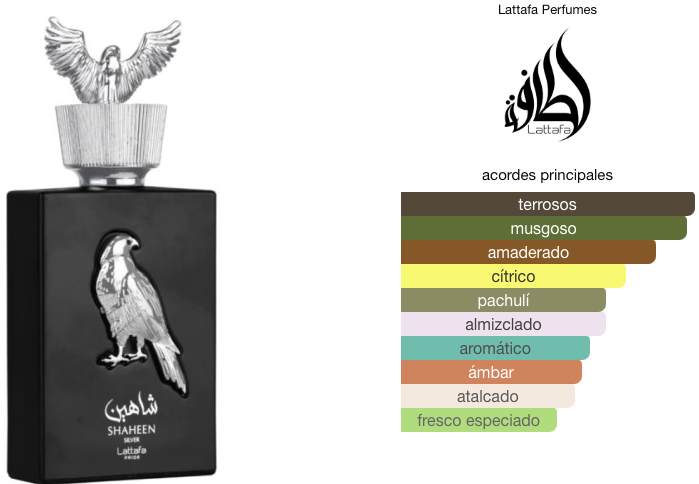 Shaheen Silver de Lattafa Perfumes EDP 100ml