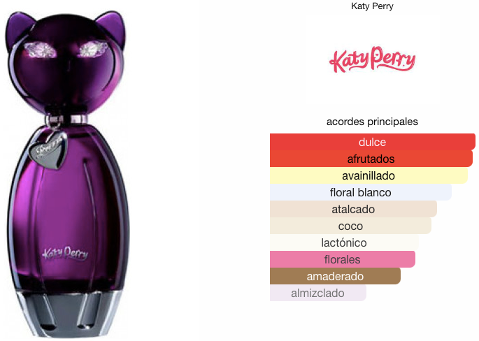 Purr de Katy Perry EDP 100ml