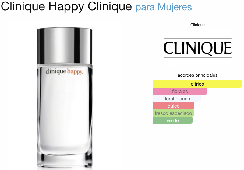 Clinique Happy Dama EDP 100ml