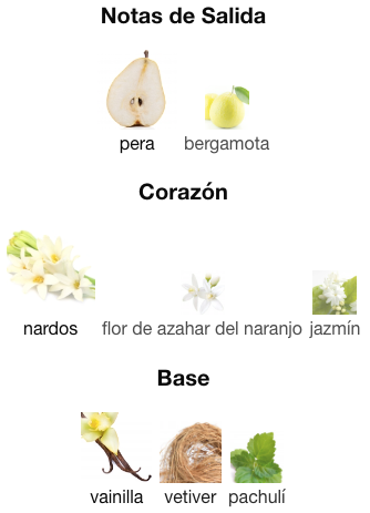 Cuba Authentic Mystic EDP 100ml