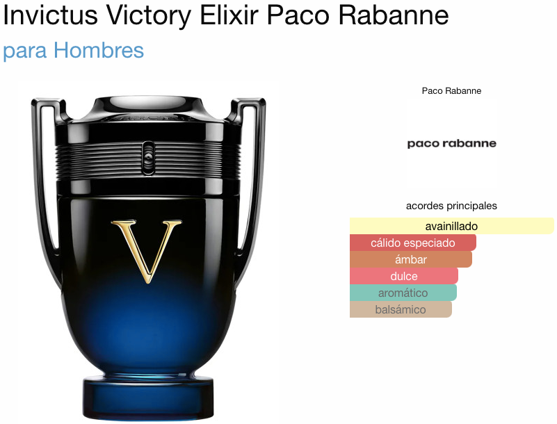 Invictus Victory Elixir Paco Rabanne PARFUM 100ml
