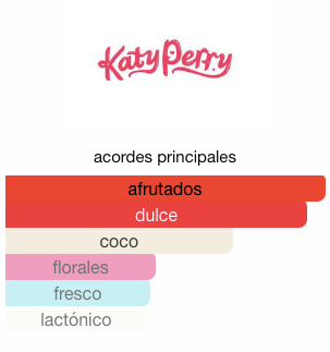 KATY P. MAD LOVE 100 ML. EDP.