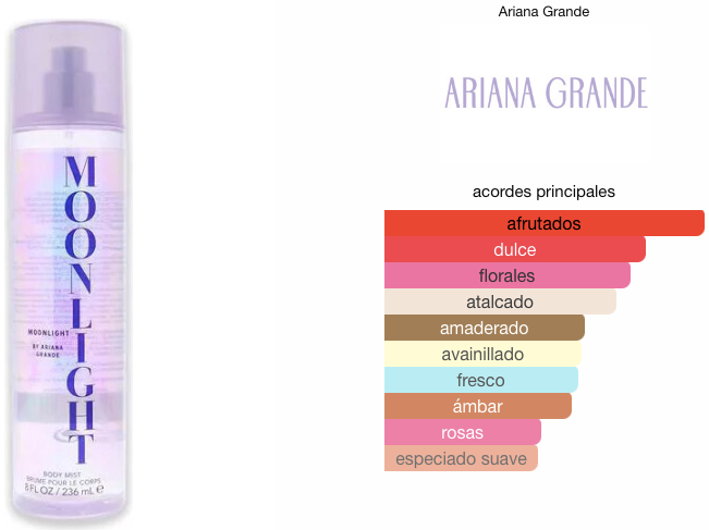 Moonlight Body Mist Ariana Grande 236ml