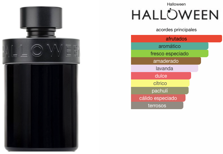 Halloween Man Mystery EDP 125ml