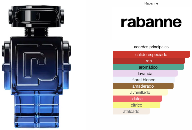 Phantom Intense Rabanne 100ml
