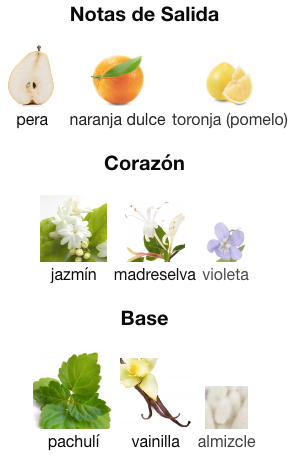 LoveMe The Emerald Elixir Tous PARFUM