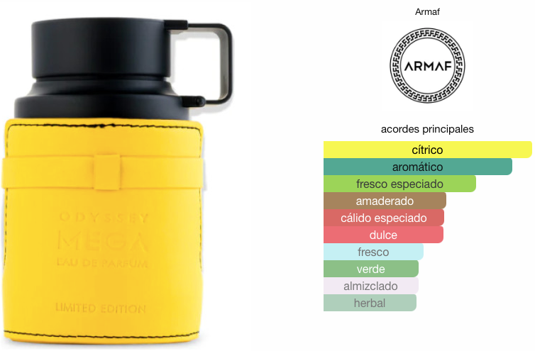 Odyssey Mega Man Armaf EDT 100ml