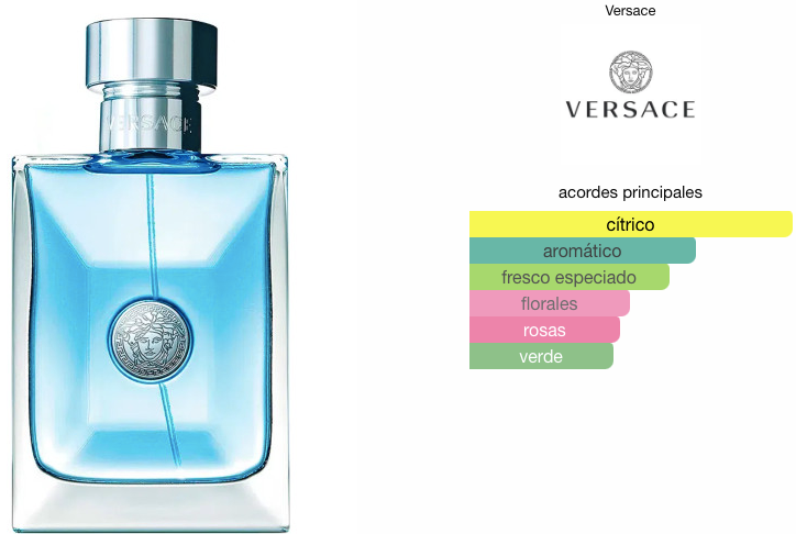 Versace Pour Homme EDT 100ml