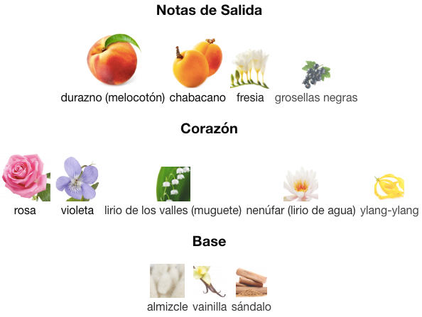 Red Jeans Versace EDT 75ml