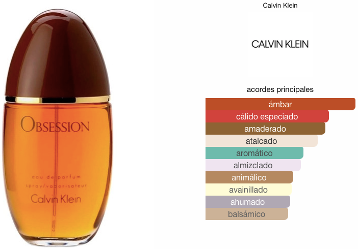 Obsession Calvin Klein EDT 125ml