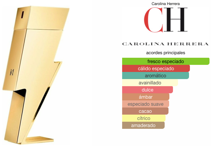 Bad Boy Gold Fantasy Carolina Herrera EDT 100ml