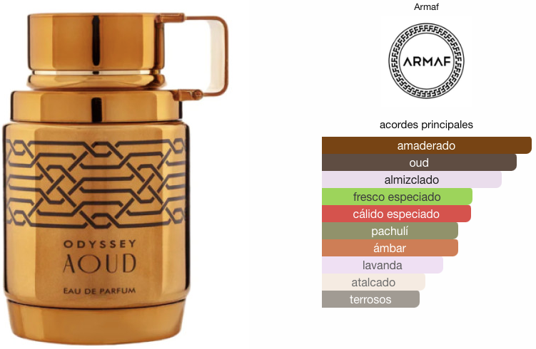 Odyssey Aoud Armaf para Hombres EDP 100ml
