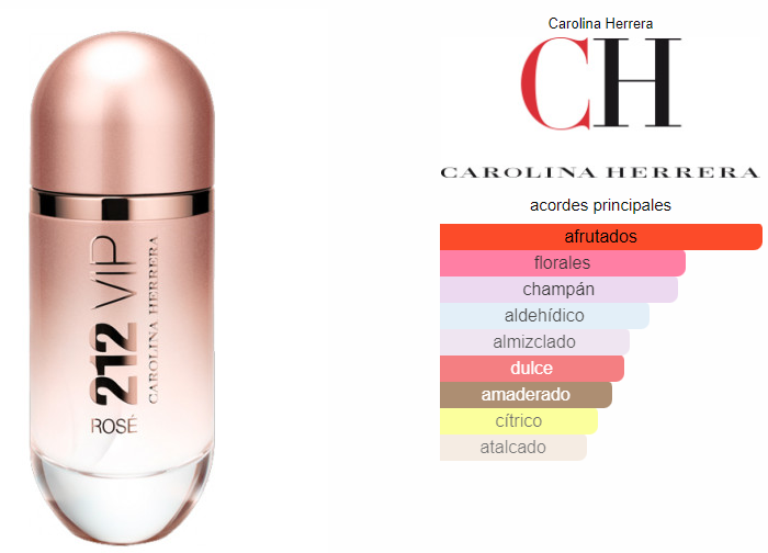 212 VIP Rosé Estuche 3 Piezas Dama EDP 80ml + Body Lotion 100ml + Miniatura 10ml