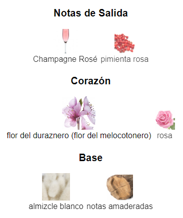 212 VIP Rosé Estuche 3 Piezas Dama EDP 80ml + Body Lotion 100ml + Miniatura 10ml