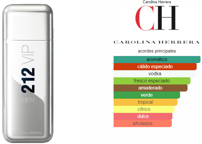 212 VIP Men EDT 100ml