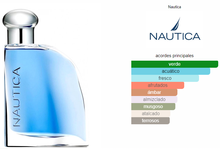 Blue Sail EDT 100ml
