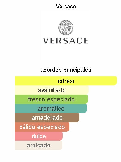 Set Hombre Versace Eros Flame 3 Pzas Perfume 100 Ml Edp