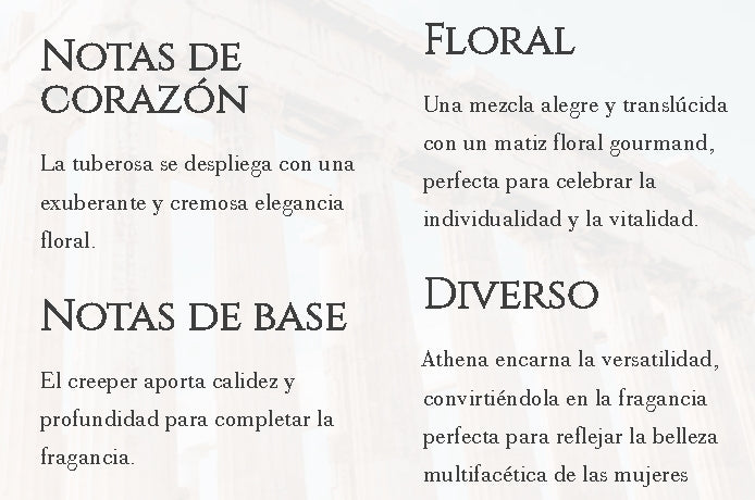 Athena RIVOLI 100ML EDP