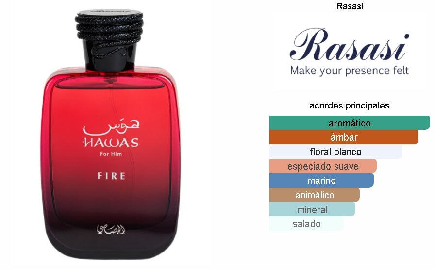 Rasasi Hawas Fire Men EDP 100 ml