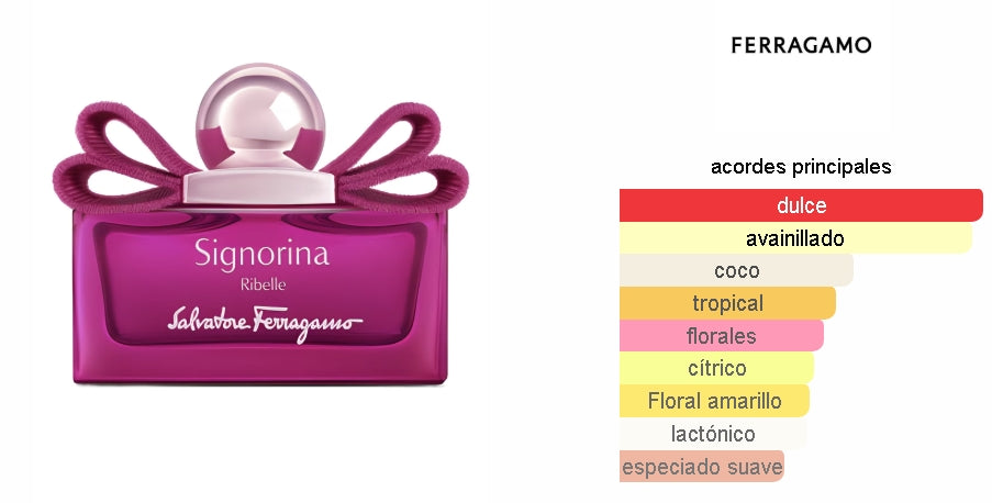 Salvatore Ferragamo Signorina Ribelle 3 Pz