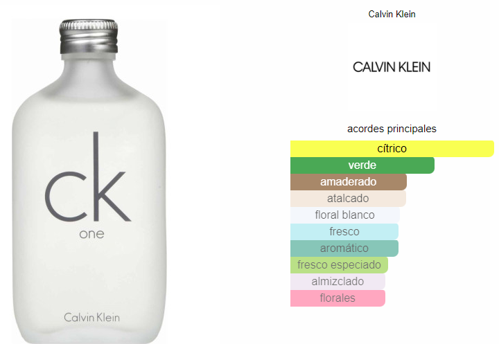 SET CK One EDT 200ml + SKING MOISTURIZER