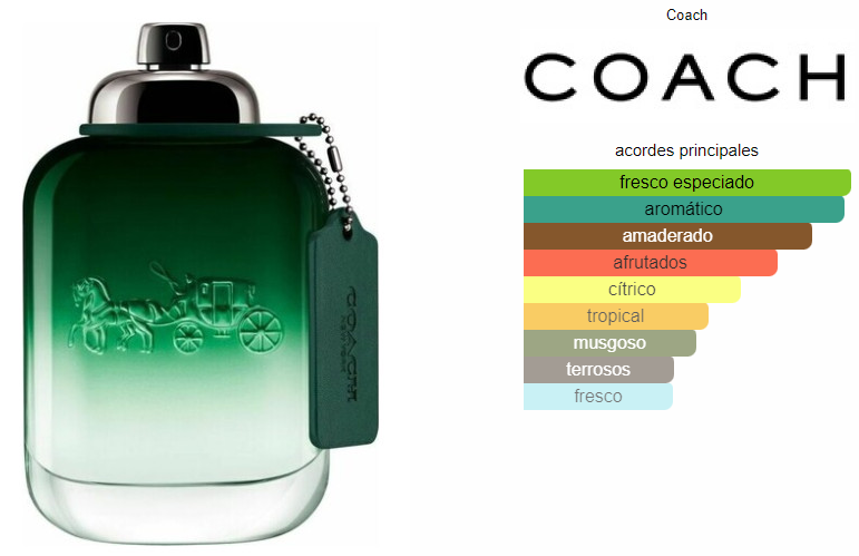 Coach Green EDT 100ml