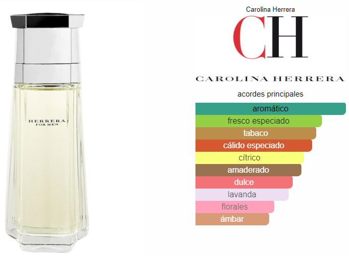 Herrera For Men EDT 100ml