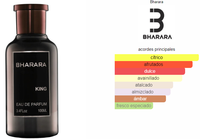 King EDP 200ml