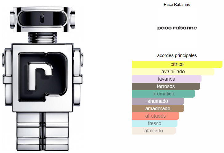 Phantom EDT 100ml Refillable
