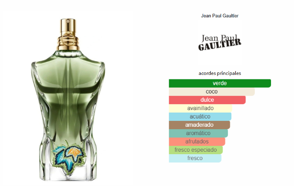 JEAN PAUL G. LE BEAU PARADISE GARDEN 125 ML. EDP.