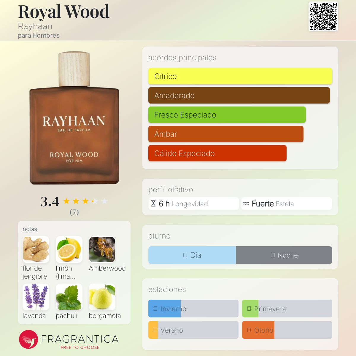 Rayhaan Ellwood Eau de Parfum Spray para Hombre 100 Ml