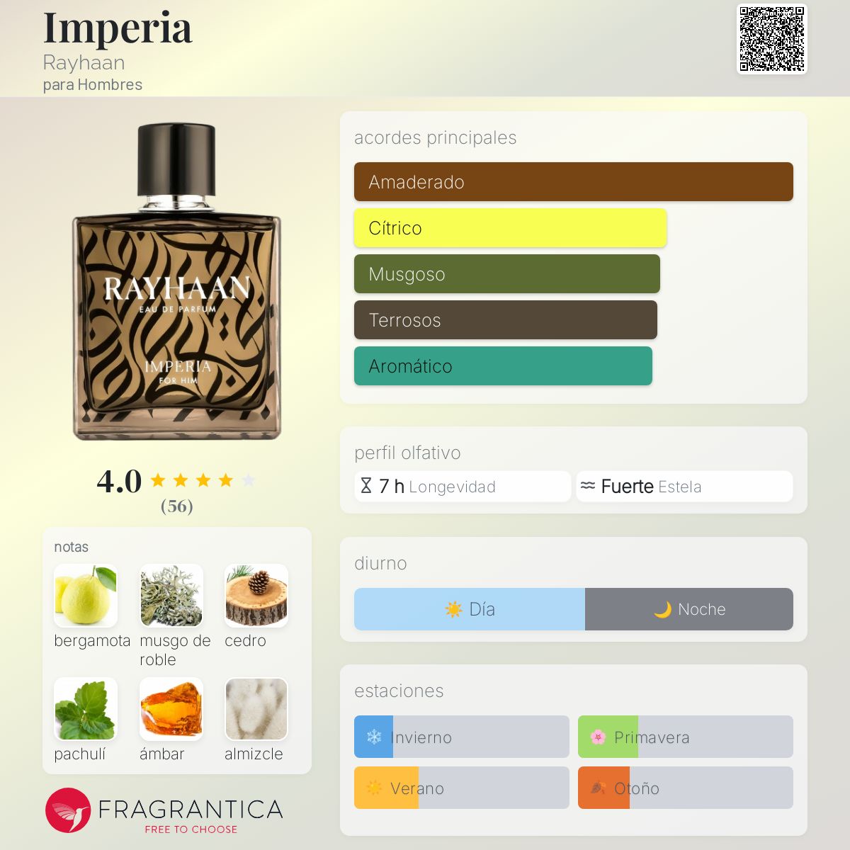 Rayhaan Imperia Eau de Parfum 100ML