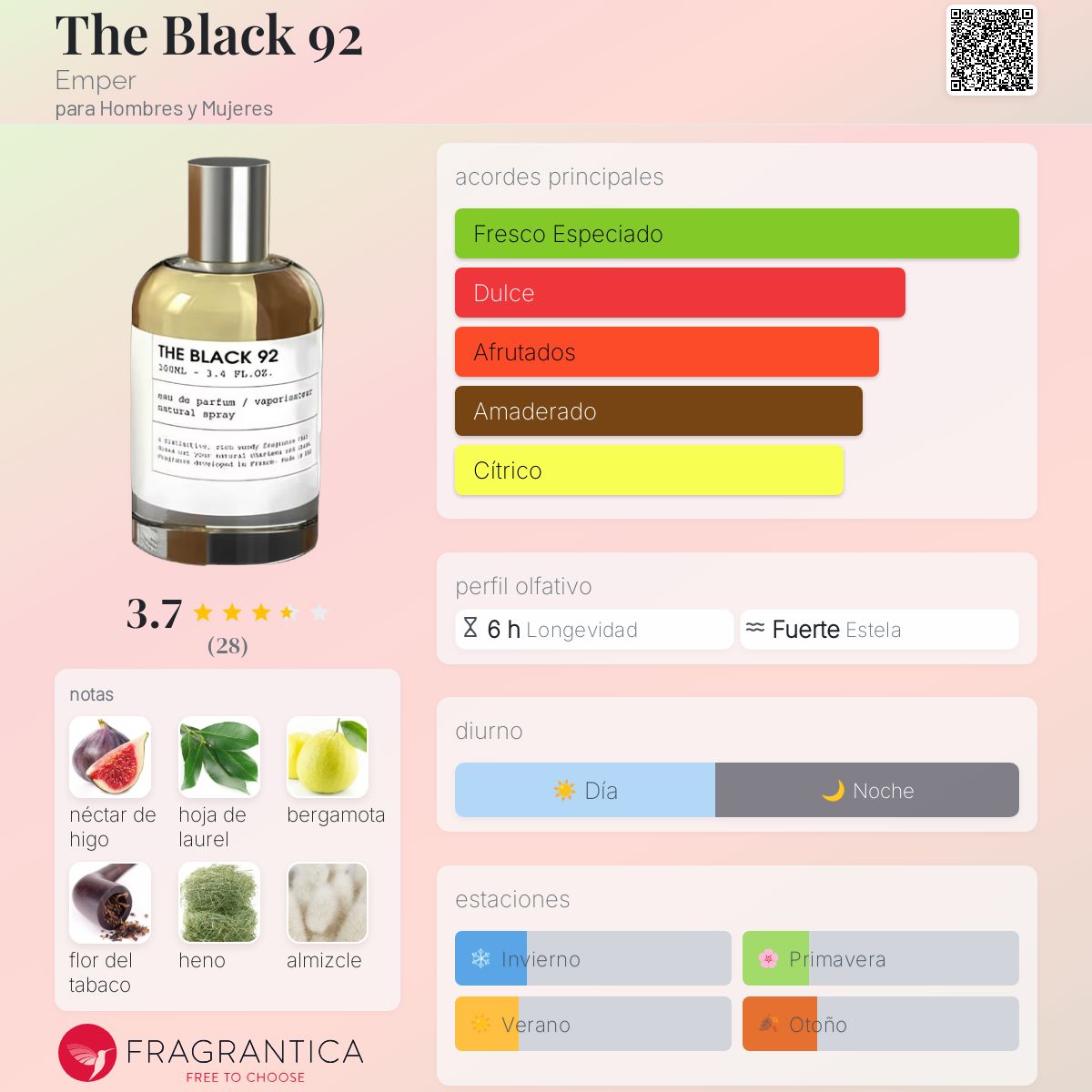 Emper the Black 92 Unisex Eau de Parfum 100ml