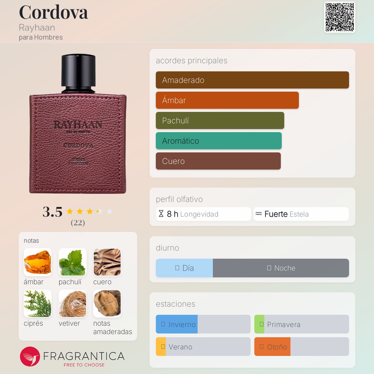 Rayhaan Cordova Eau de Parfum para Hombres 100 Ml