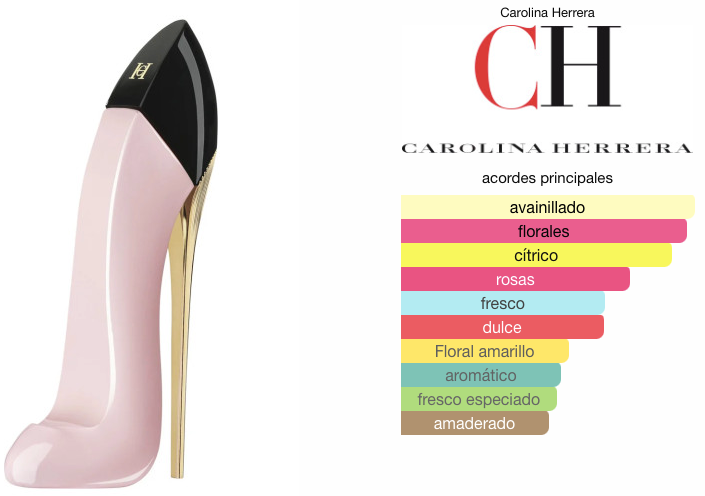 CAROLINA H. GOOD GIRL  BLUSH 80ML.