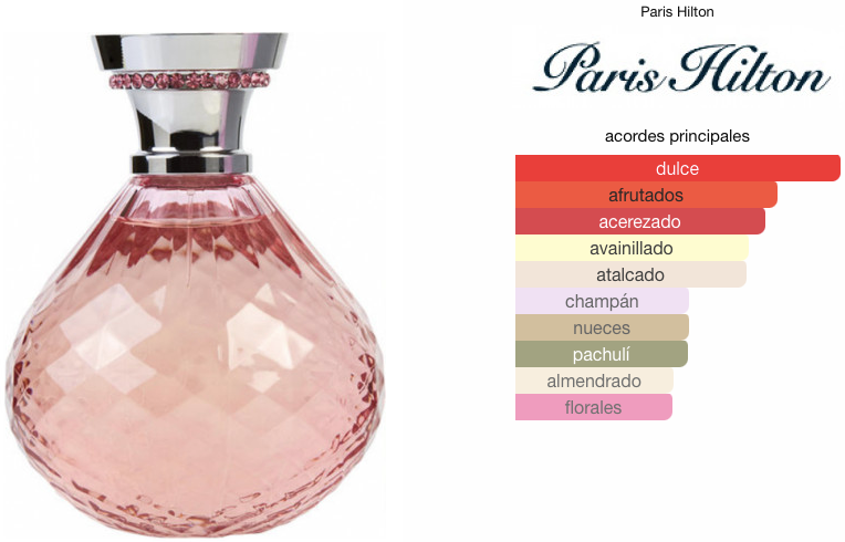 Dazzle de Paris Hilton EDP 125ml